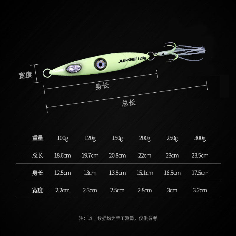 热销君伟君灯铁i板渔山舟山灵山海钓船钓刀鱼全夜光带鱼铁板自带