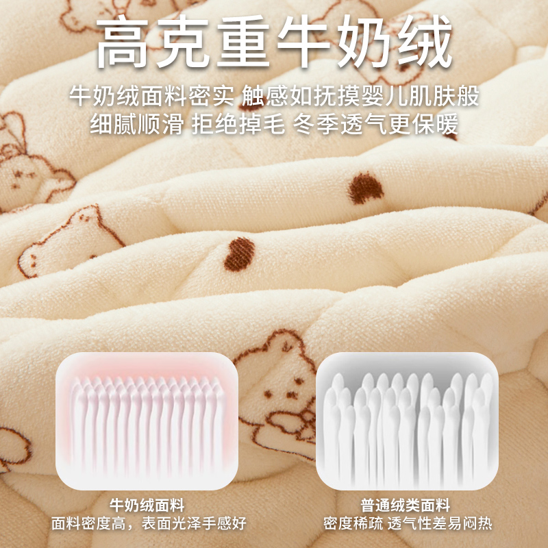 现货速发A类大豆牛奶绒床垫褥子软垫家用宿舍学生单人垫被加厚毛