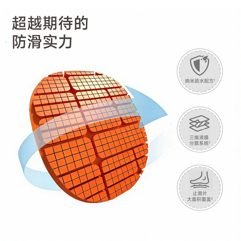 速发医护级防滑凉拖鞋夏季新款室内贴片厚底舒适防臭静音拖鞋男夏
