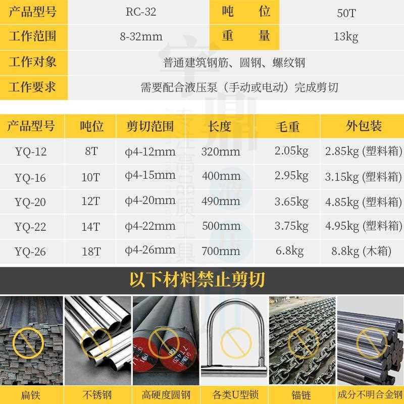 。钢筋剪手压动液剪切断器便携式大力钳液压钳钢丝绳切断机SC-16/
