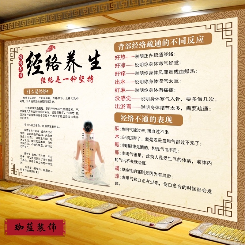 经络不通壁纸中医j养生馆墙纸理疗馆美容院壁画养生於堵通经络海