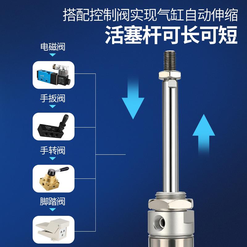 MA不锈钢迷你气缸32*25/50/75/100/125/150/200/250/300-S-CA