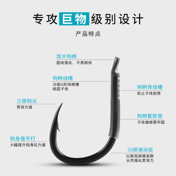 BKK鱼钩 4S青鱼专攻大物钩三倍加强加粗伊势尼歪嘴有倒刺巨物专用