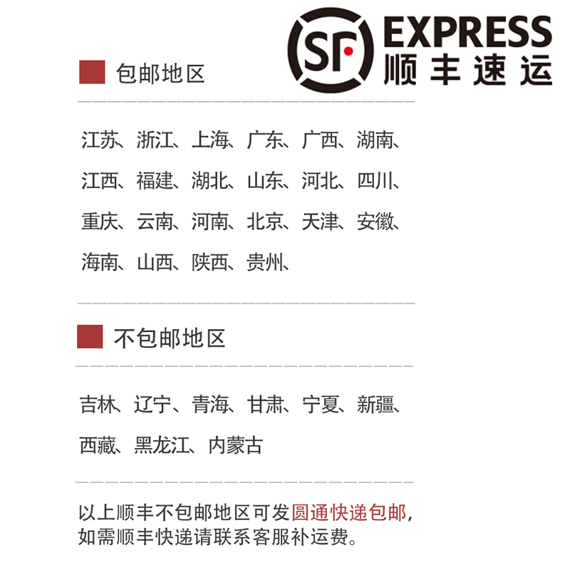 极速鹦鹉药凯鸽一号二号三3号四号五5号活性菌电解质肝精拉稀单眼