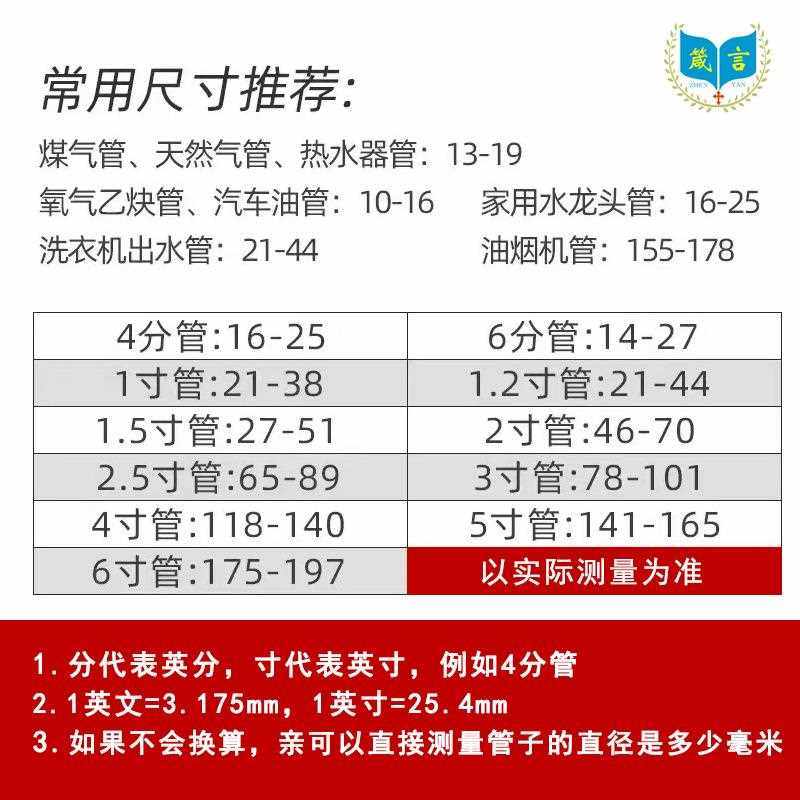 新款直销跨境201不锈钢喉箍1—19小美式喉箍水管固定卡箍不锈钢管