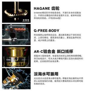 新款直销喜玛诺斜口纺车轮赛多纳SEDONA路亚远投防海水矶钓鱼线轮