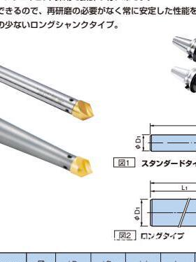 BIG大昭和定心钻ST20-CN0220-45-110