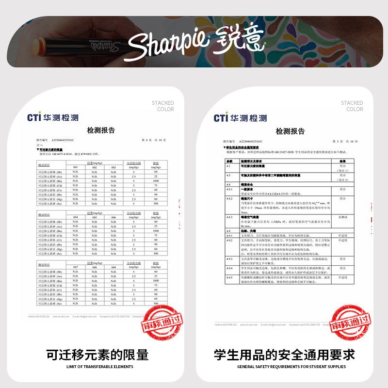 锐意/Sharpie丙烯马克笔防水防褪色速干耐用记号笔商务办公标记笔