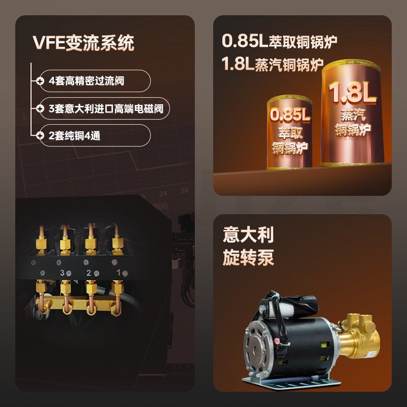 Milesto迈拓EM50VFE变流曲线萃取双锅炉旋转泵半自动意式咖啡机
