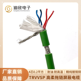 超高柔性拖链双绞线带屏蔽电缆4芯0.2平方伺服电机编码信号线