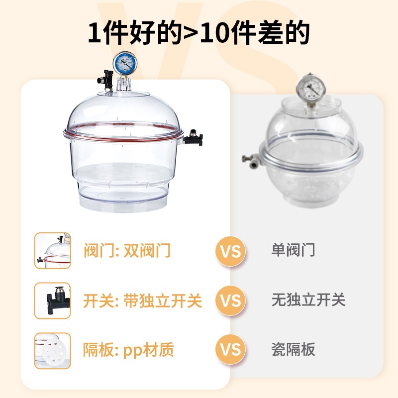塑料真空乾燥器实验室乾燥皿机抽真空罐容器减压抽气泵小型150mm2