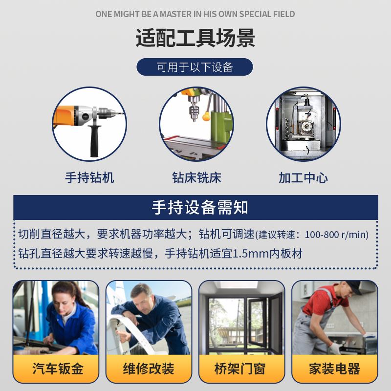 三刃含钴宝塔钻头 不锈钢专用 钻铁扩孔钻金属钻孔器钨钢超硬大全