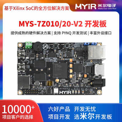 米尔 Z-turn Xilinx Zynq7010 7020开发板 XC7Z010 XC7Z020核心板