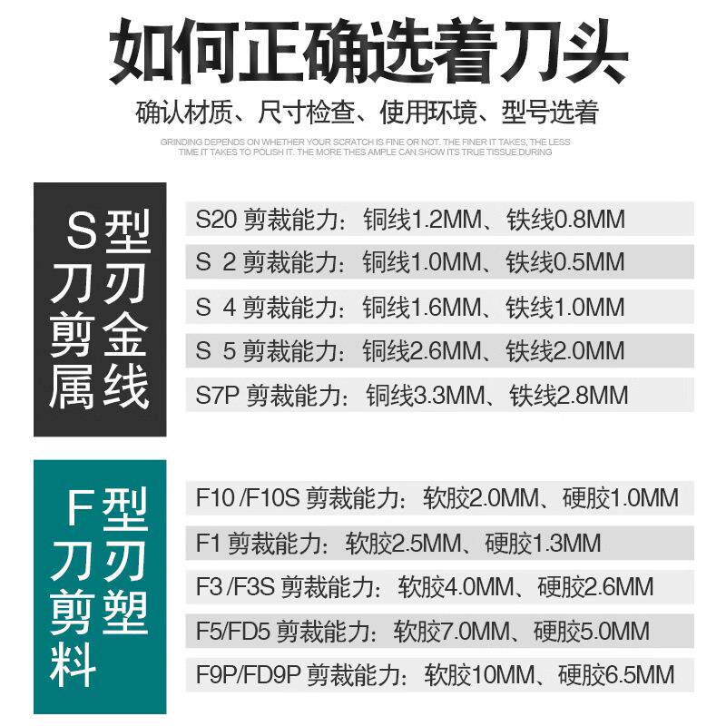 ULEMA自动化全自动气剪机械手气剪水口金属无件塑料铜线气动剪刀