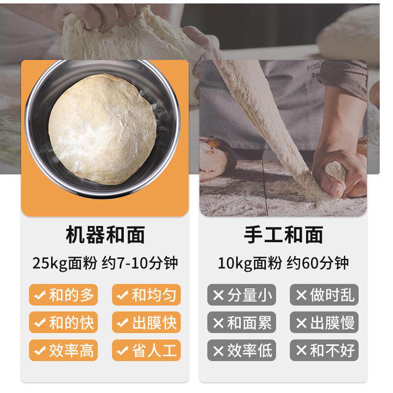 和面机商用全自动无级变速食品搅拌机大型鲜奶打蛋机拌馅揉面机