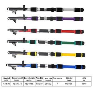 FISHING海竿套装 新手组合软饵鲤钓 55件套1.8米伸缩路亚便携套装