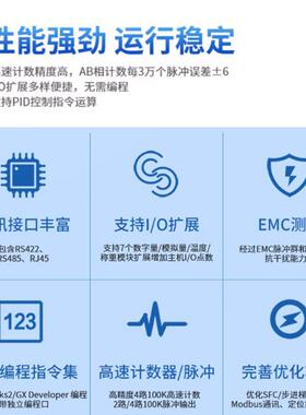 兼容国产三菱FXU//MT/MRPLC可编程控制器工控板