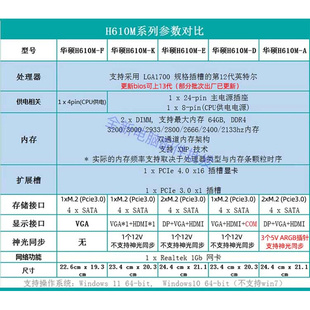 华硕H610M 13代主板 B660M DDR4电脑12 B760M Asus