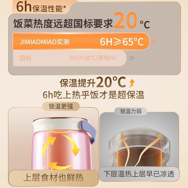 吉喵喵保温提锅保温饭盒新款316不锈钢长效轻巧便携双效隔热