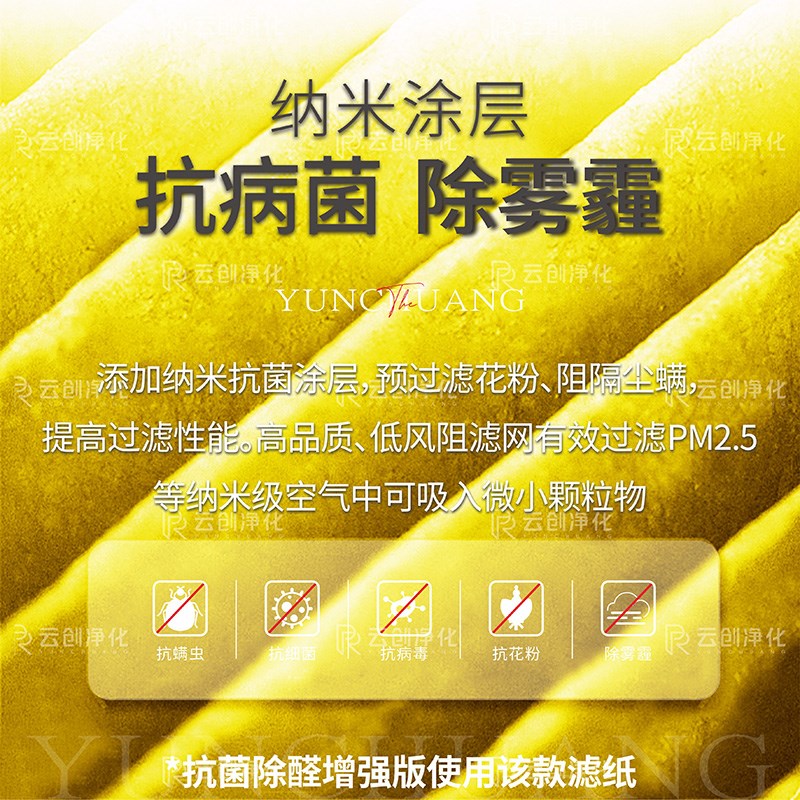 适配易彤KJ800F-YT01/A01空气净化器SI2过滤网除甲醛雾霾PM2.5滤