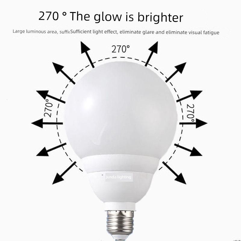 儿童房间动物头龙珠灯泡超亮e27螺口覆古节能家用LED灯白三色球泡