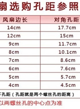 全新鑫科H HC922512HHS 9025 9CM 12V 机箱机柜散热风扇