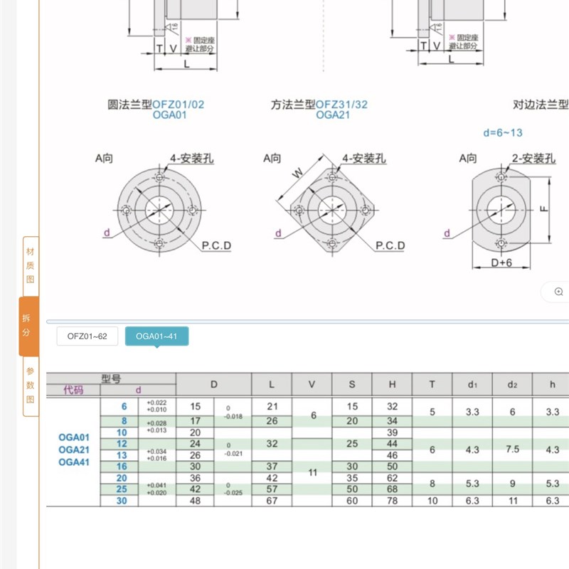 OGA01-D6 OGA21 OGA41 MPRA25 MPCA10 MPSA12 无油衬套组件