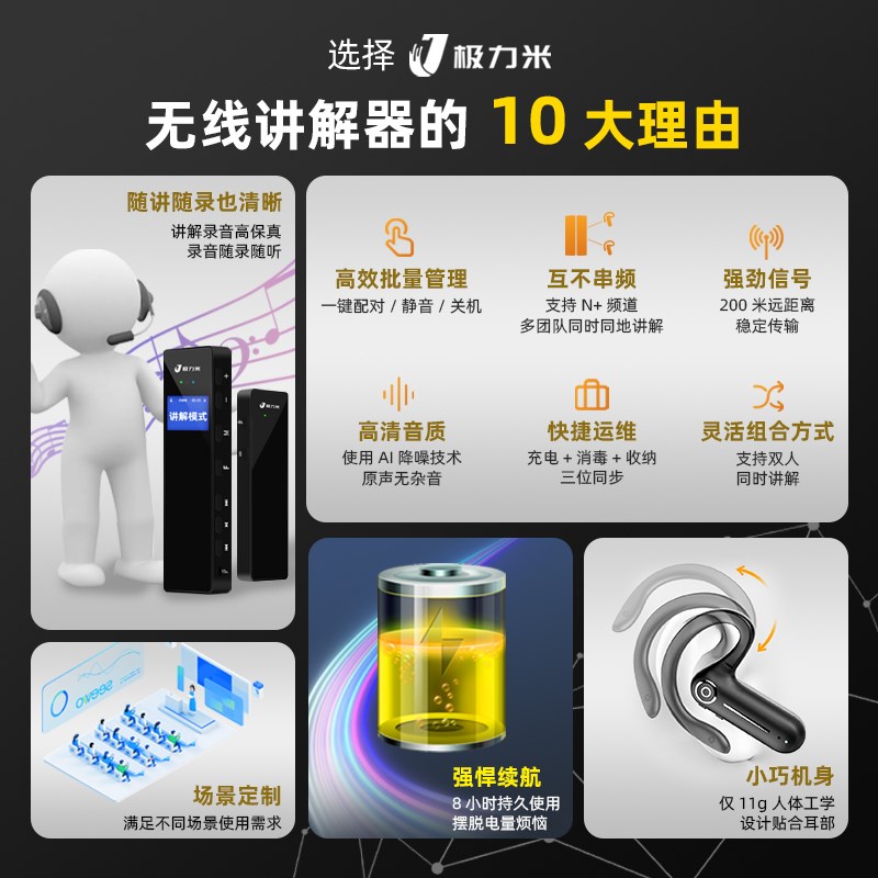 导游无线讲解f器一对多政企会议电子导游机/讲解器