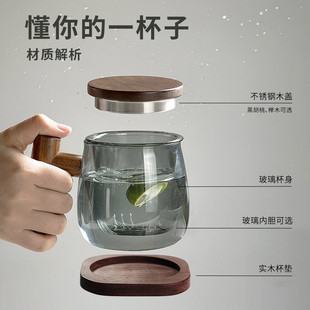 轻奢高颜值e桌面防烫泡茶水杯茶水分离玻璃杯带盖过滤茶仓茶杯个