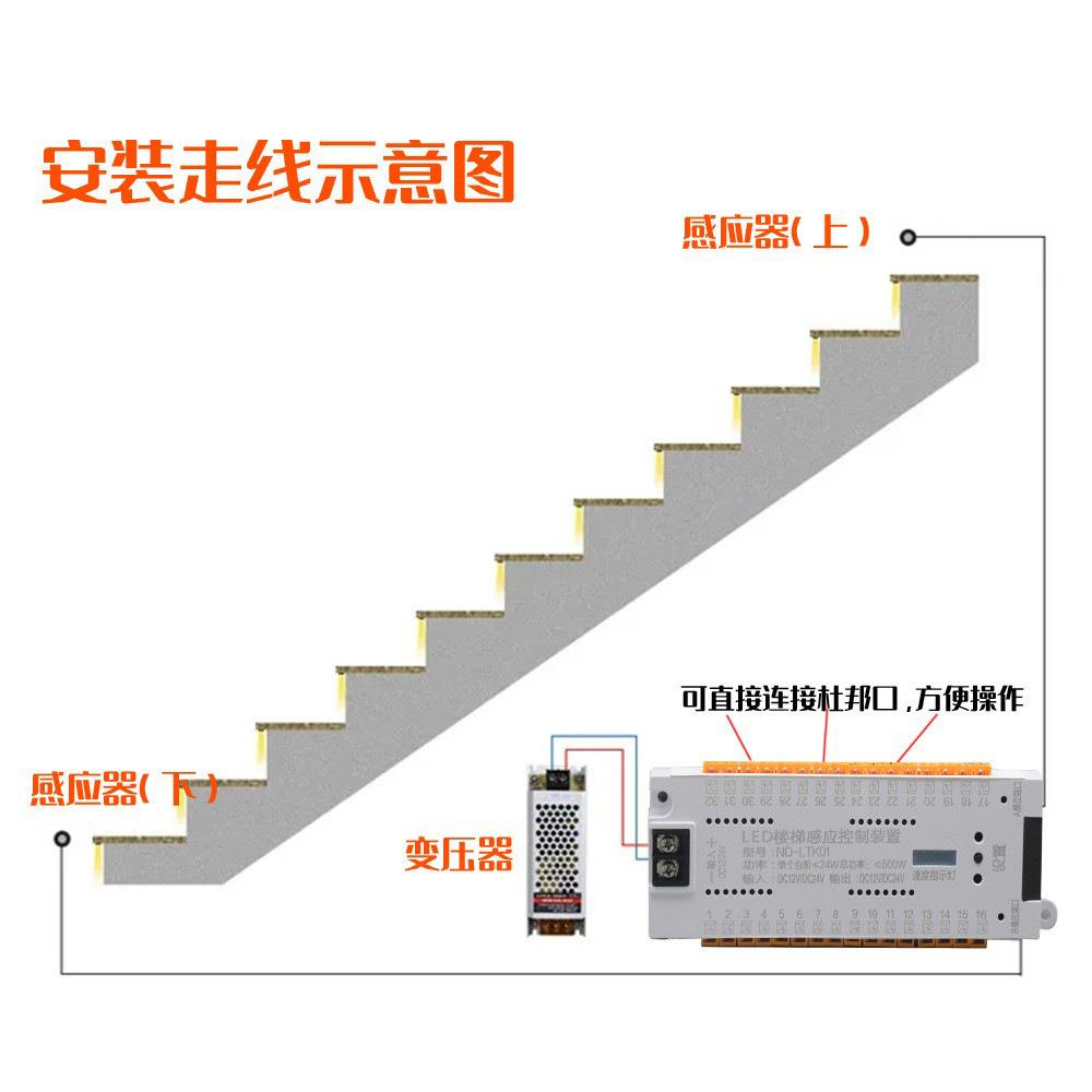 网红楼梯制器踏步灯1控2V24V2路台楼梯控制阶制人体感应跑3马灯带