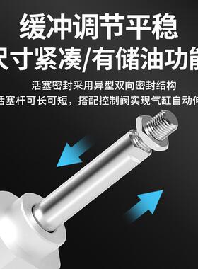 MAC缸械手注塑机回旋摆机动气旋转锈不钢迷你带缓冲40*75磁94371