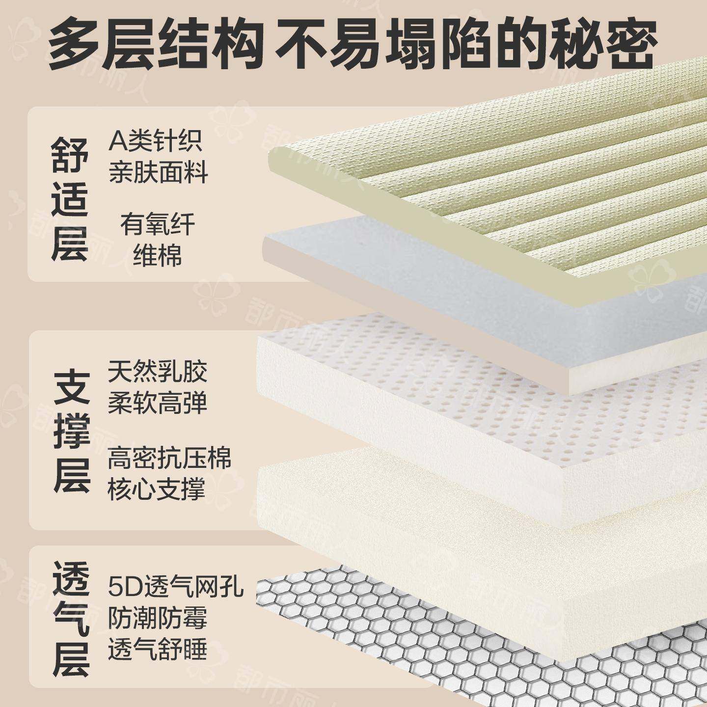 用乳胶记棉床垫软家垫180x200卧可室榻榻米折dslr0111叠忆床褥子,畜牧/养殖物资,特种养殖设备,淘宝优惠券,粉丝福利购,淘宝优惠卷