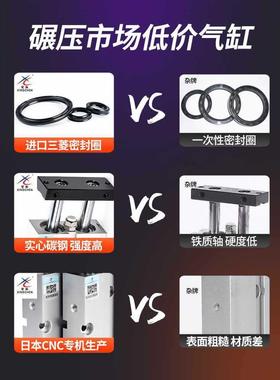 星辰4双轴双杆气缸小型气动TDA德16/NT10-亚客20-32x30*0一509478