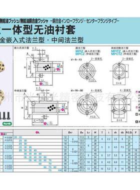 无油衬套中间法定兰型固座组件MFCMW6/8/1/12代无品牌/替米苏米IS