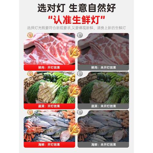 ?新国标led生鲜肉2025款白暖鲜肉熟食光Fhhfwrxf灯卤菜卤蔬菜水果