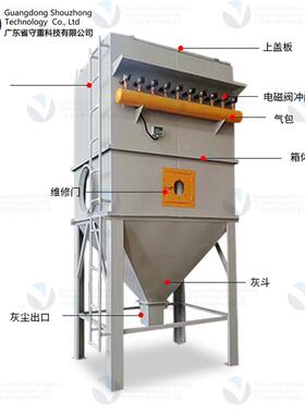 脉央冲布袋除尘器中车间木粉工尘收集器净化业滤筒XOS工大型环保