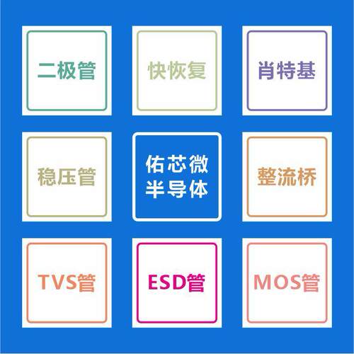 厂现货管SM印BFJ70CAFPYSMBF字:DPTVS二极家直销