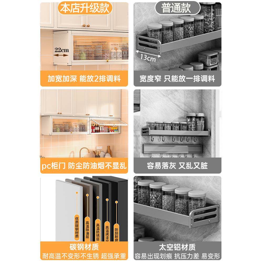 1VPK壁挂式房厨吊柜下方调F769H78T料柜免打孔墙上防尘橱柜调壁味