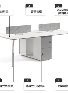 位办公桌椅YGW-5四人位面带柜子电桌椅脑财务桌屏风工作书桌桌现