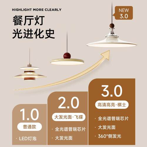 棋2士法式奶意油风餐吊灯2厅05年新款餐桌灯艺术创氛90042围感灯
