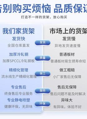 成都仓货架置物架仓落库多层重AL101331型物架家用收储纳库房货物