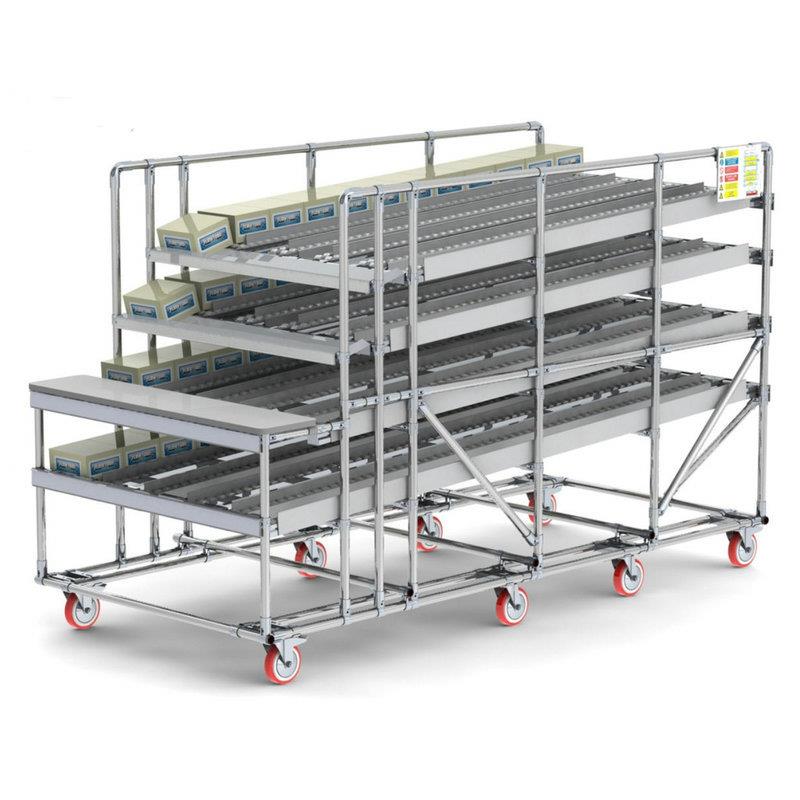 利LUM条架滚轮滑动流利货精益管线棒物料架货流仓库架仓储货架