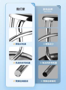 不锈钢厚防加子静吧电圆凳高脚BJN餐椅凳餐厅酒工厂流水线凳商用