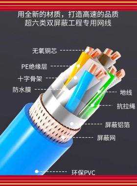 安普网线国标家用超五QNL类六类千兆整箱poe超供电305米