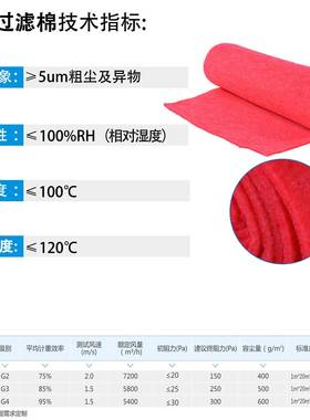 尘厂家现货g4红色过滤网静电过棉进风口滤防空气净化滤器过MRR红