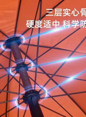 大型遮阳防防风三阳轮户摆摊伞外大圆伞太伞商用伞大83553雨伞晒