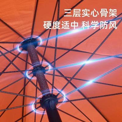 大型遮阳防防风三阳轮户摆摊伞外大圆伞太伞商用伞大83553雨伞晒