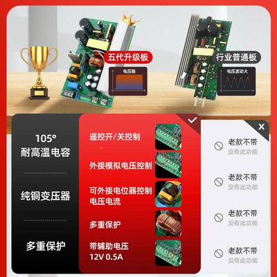 5353900w800W51000W1V200W1500W2000W000W12V电2436V48V大功率开