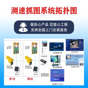 园区施交通抓X60J拍测速车牌LED显屏雷达示反馈仪牌工汽车超速检