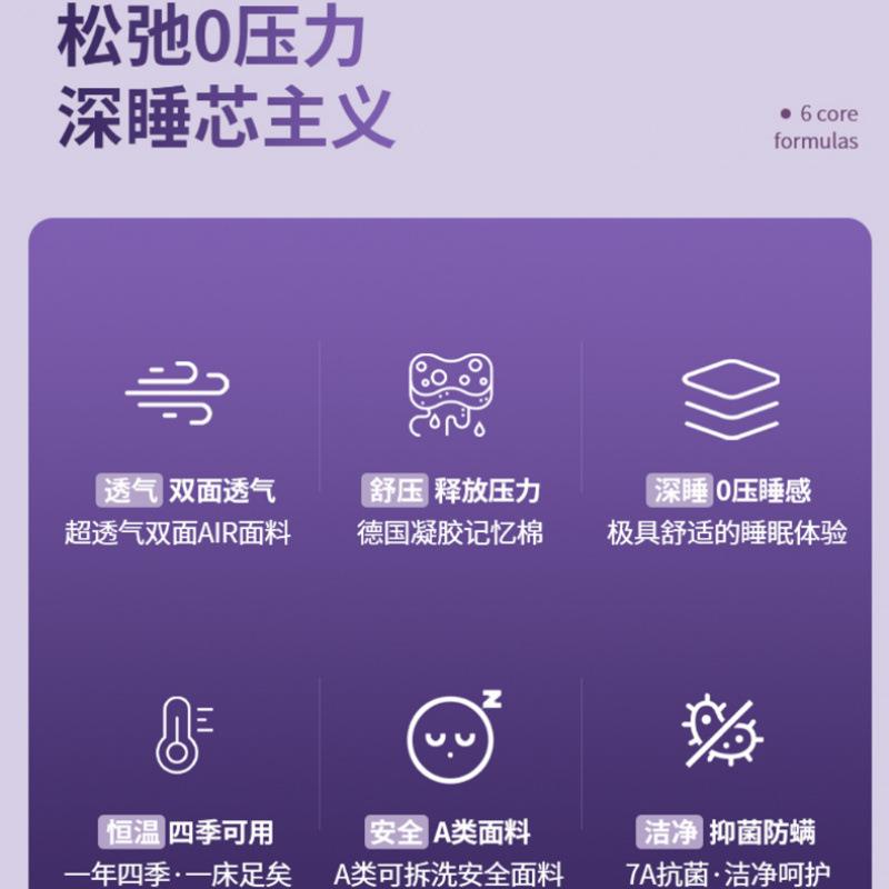记忆棉床垫软家垫用榻榻米单人褥加厚卧垫子子学生宿PUX舍海绵室